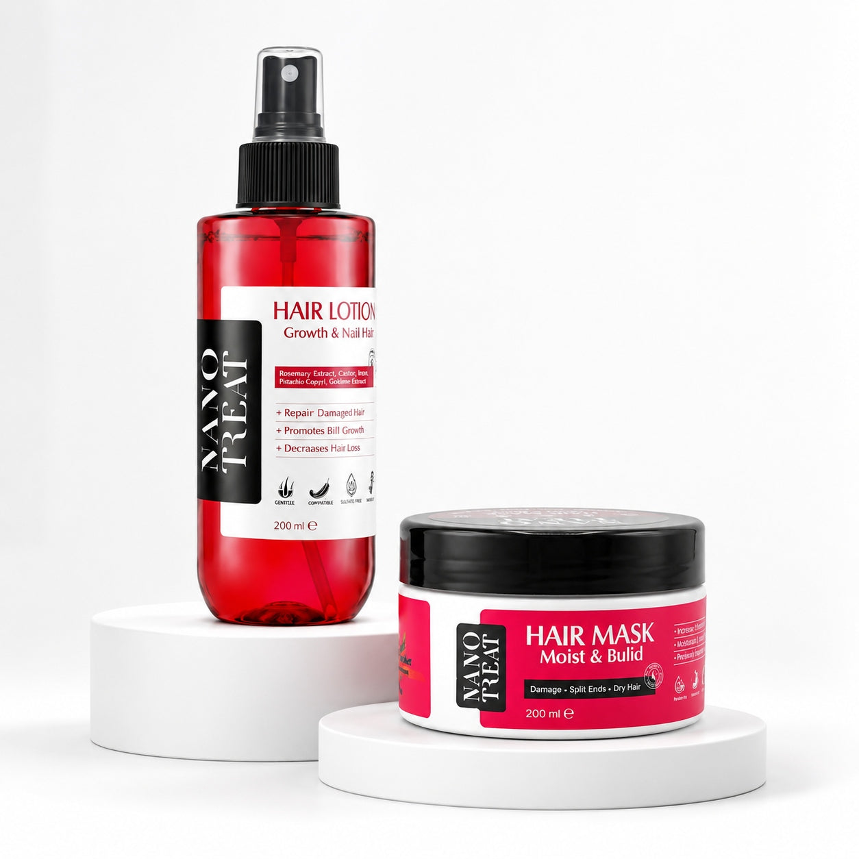 Damage Rescue Kit