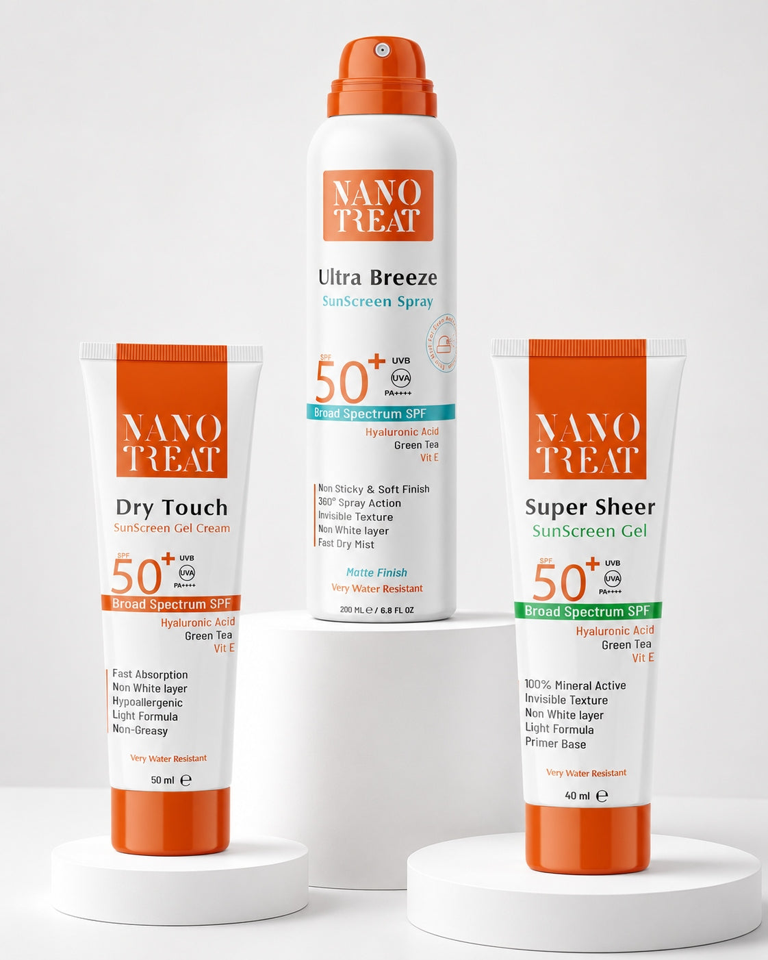 Sun Defense Kit